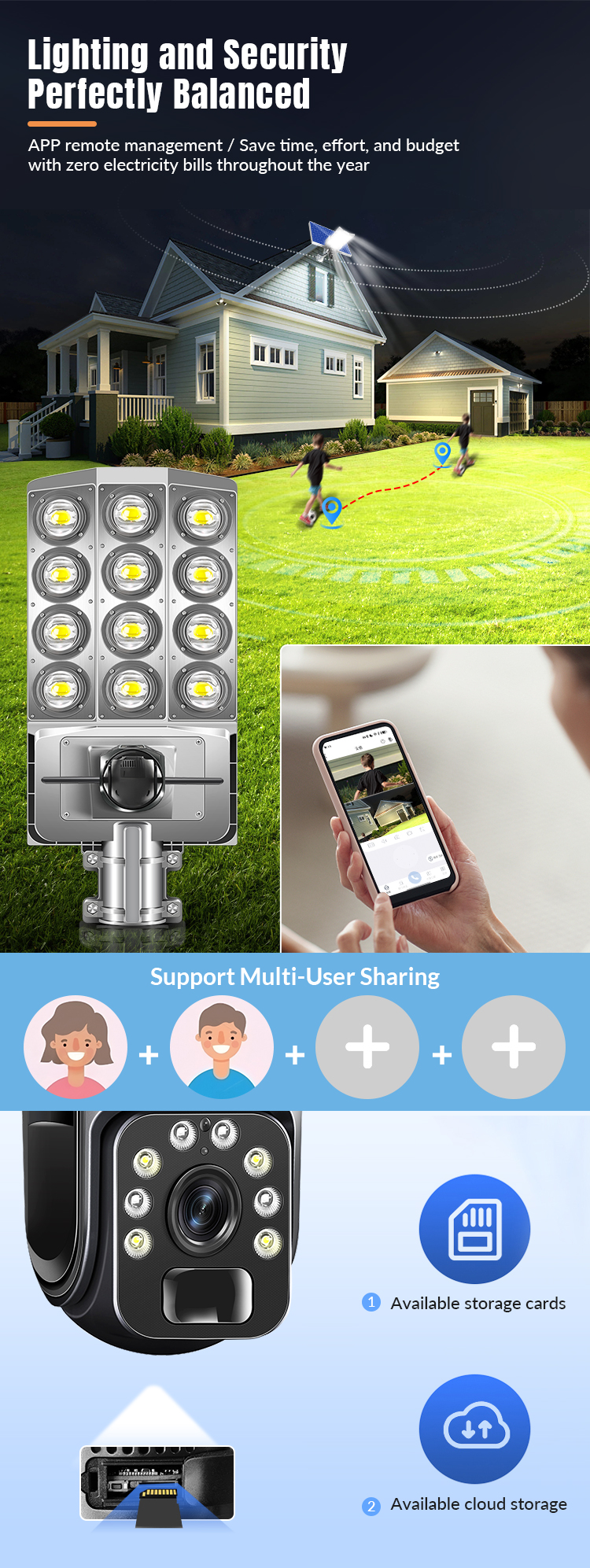 COB Solar Street Light With Camera Integration Solar 4g Camera (7).jpg