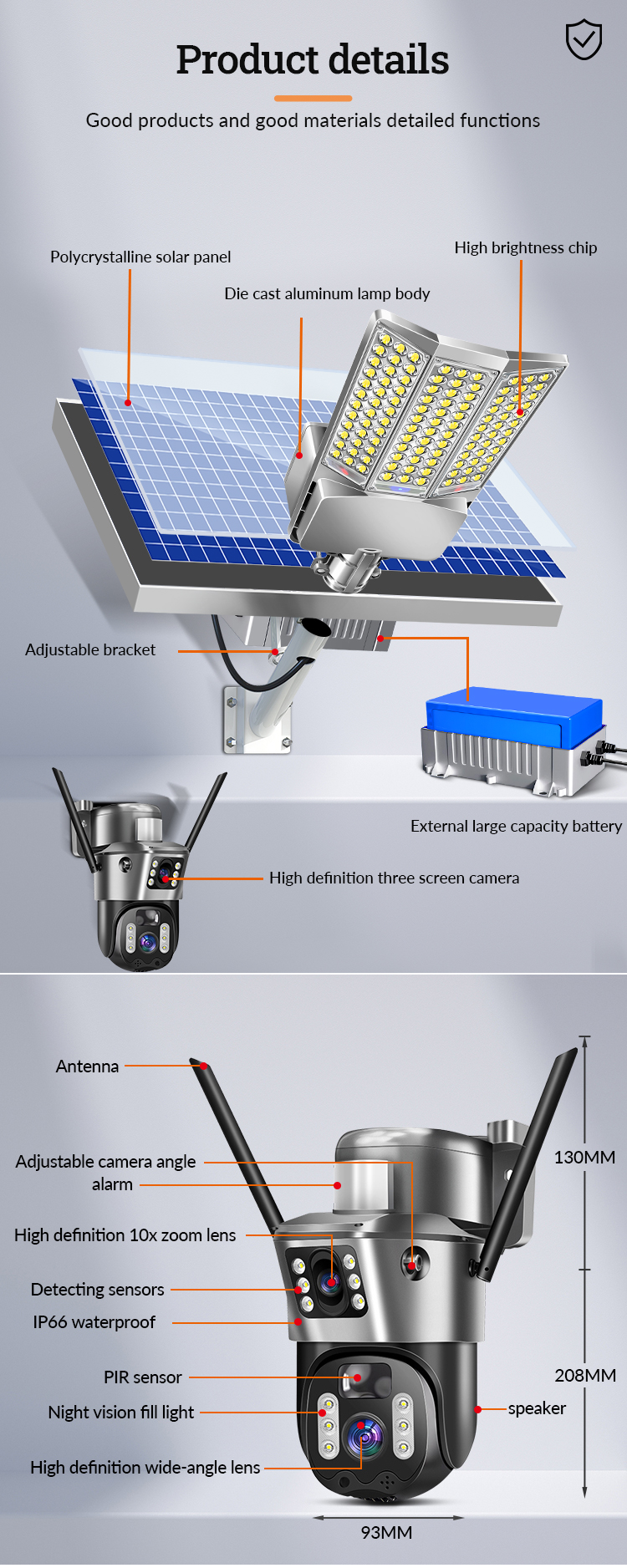 LED 3 Side Wide Angle Solar Monitoring Lamp IP65 Waterproof Courtyard Square Outdoor Camera (2).jpg