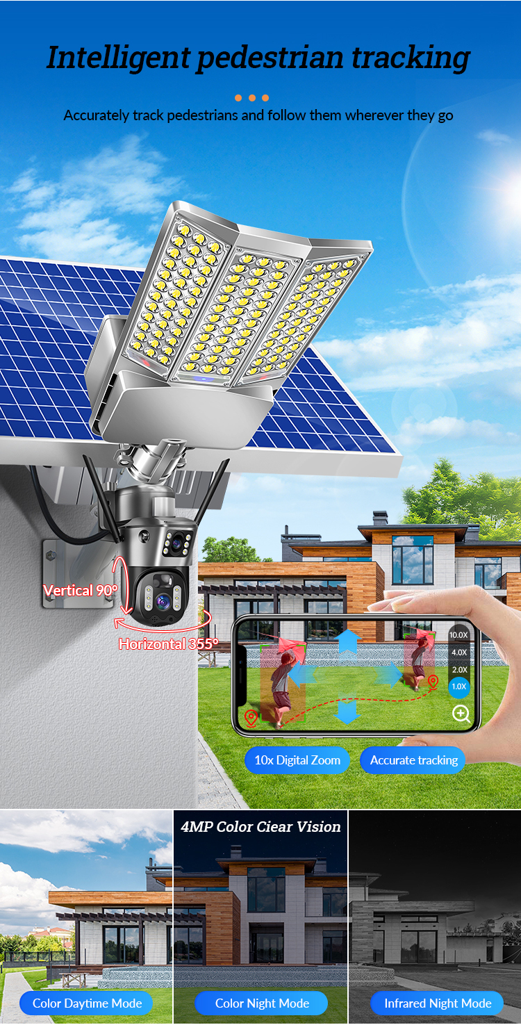 LED 3 Side Wide Angle Solar Monitoring Lamp IP65 Waterproof Courtyard Square Outdoor Camera (8).jpg