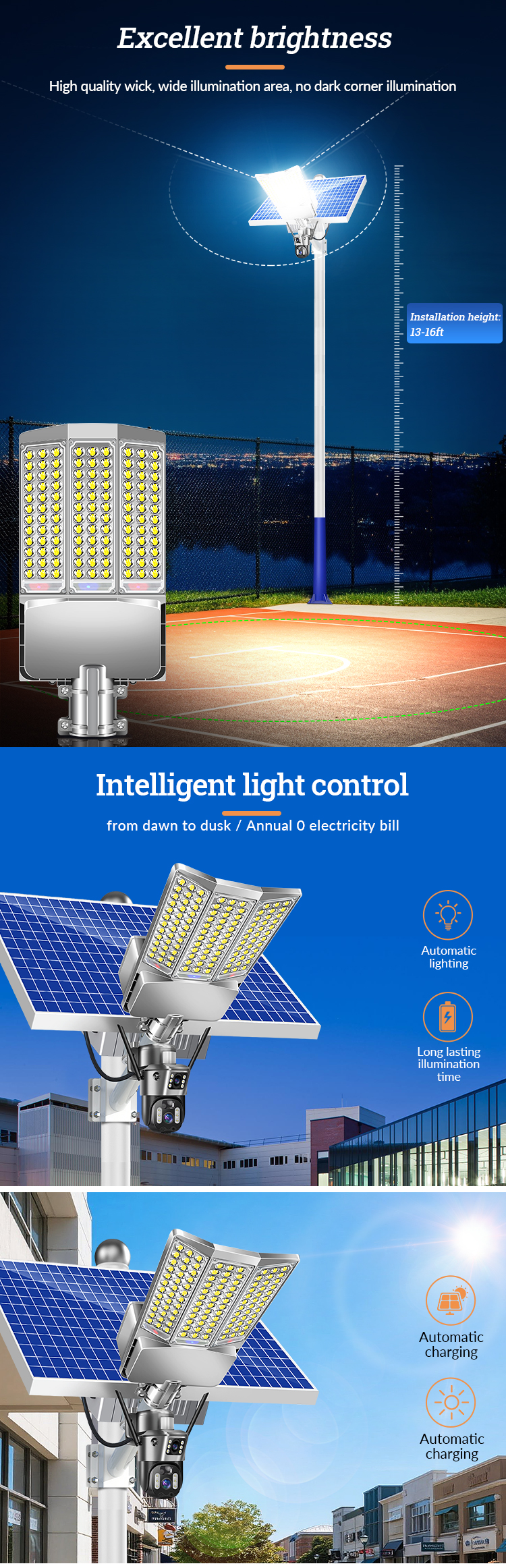 LED 3 Side Wide Angle Solar Monitoring Lamp IP65 Waterproof Courtyard Square Outdoor Camera (4).jpg