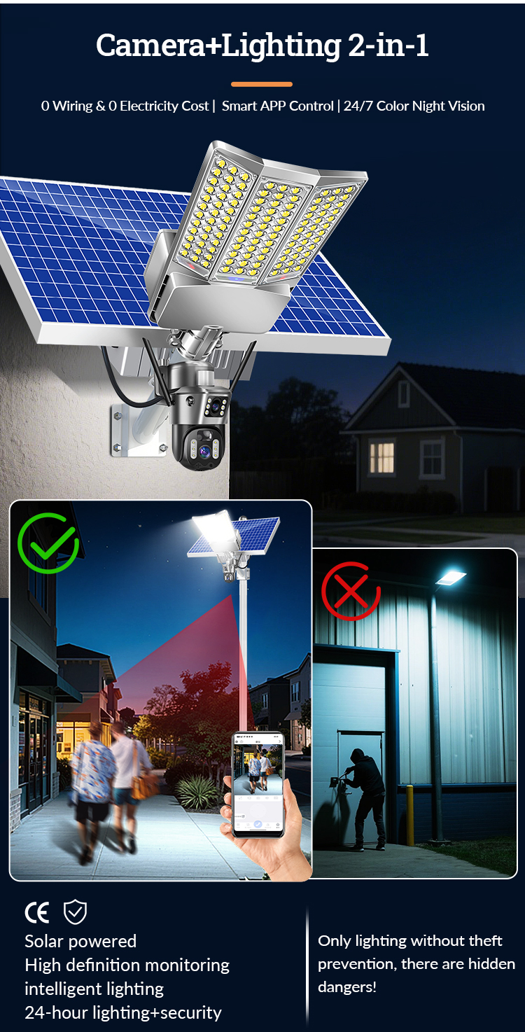 LED 3 Side Wide Angle Solar Monitoring Lamp IP65 Waterproof Courtyard Square Outdoor Camera (5).jpg