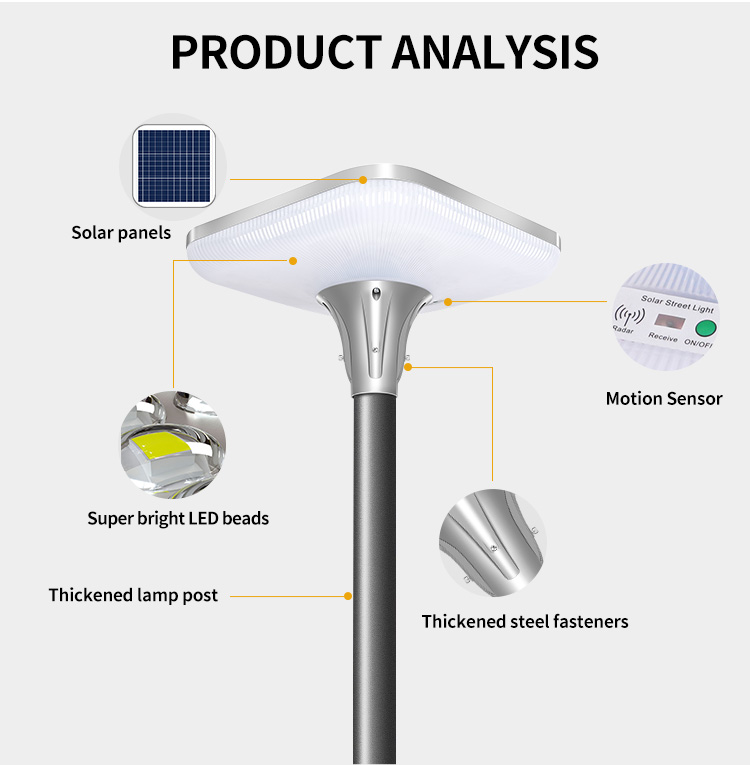Outdoor High Bright Solar Street Light Courtyard Park Road Decoration Waterproof IP67 LED Solar Power Supply Garden Light (3).jpg