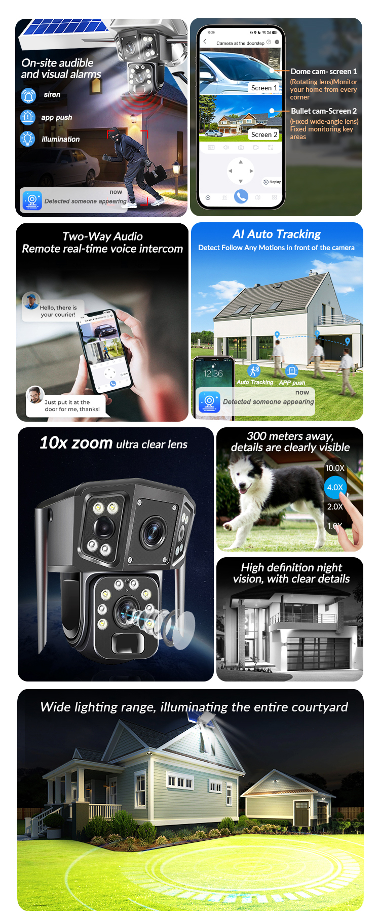 High Power Solar Street Lamp With Camera 4G Wifi Outdoor Home Security Monitoring CCTV Solar Camera With  (16).jpg
