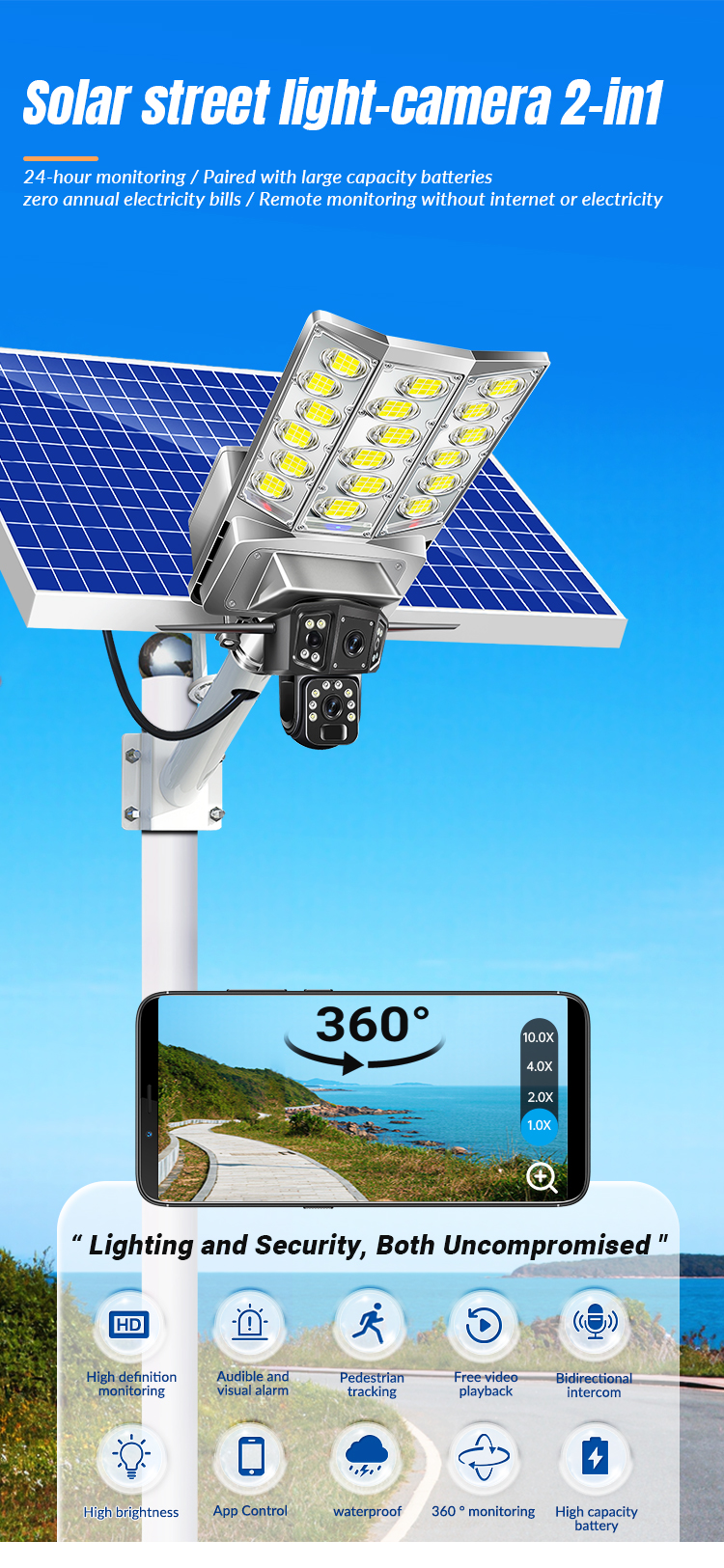 High Power Solar Street Lamp With Camera 4G Wifi Outdoor Home Security Monitoring CCTV Solar Camera With  (15).jpg