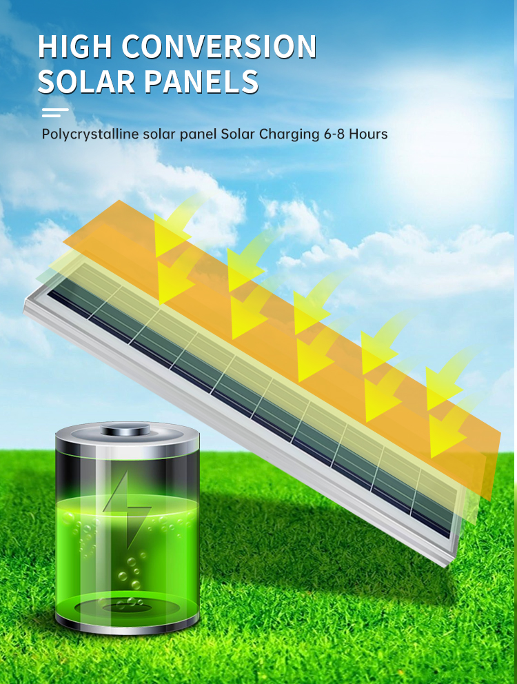 Residential Community LED Solar Street Light Pedestrian Road Highway Garden LED All in One Solar Street Light Outdoor (19).jpg