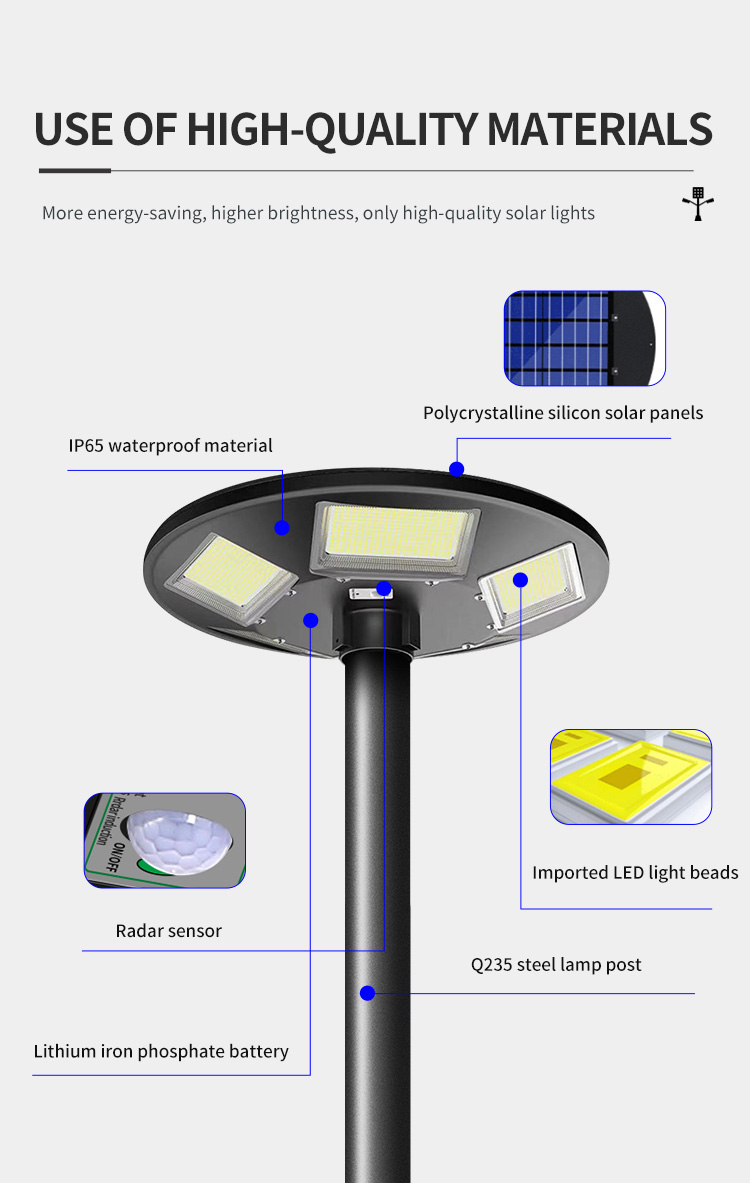 Radar Sensor Automatic Solar Street Light Park Road Highway Waterproof Courtyard Radar Sensor Led Solar Garden Light Outdoor (7).jpg