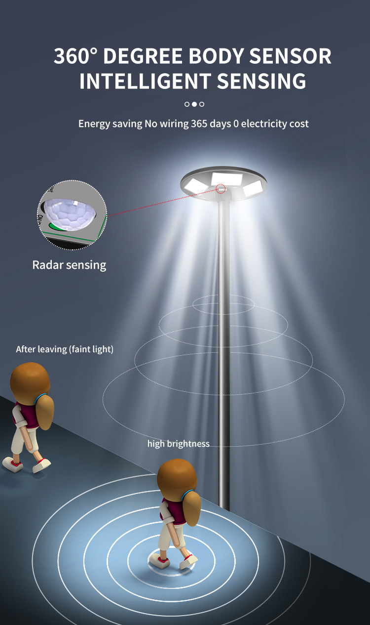 Radar Sensor Automatic Solar Street Light Park Road Highway Waterproof Courtyard Radar Sensor Led Solar Garden Light Outdoor (10).jpg