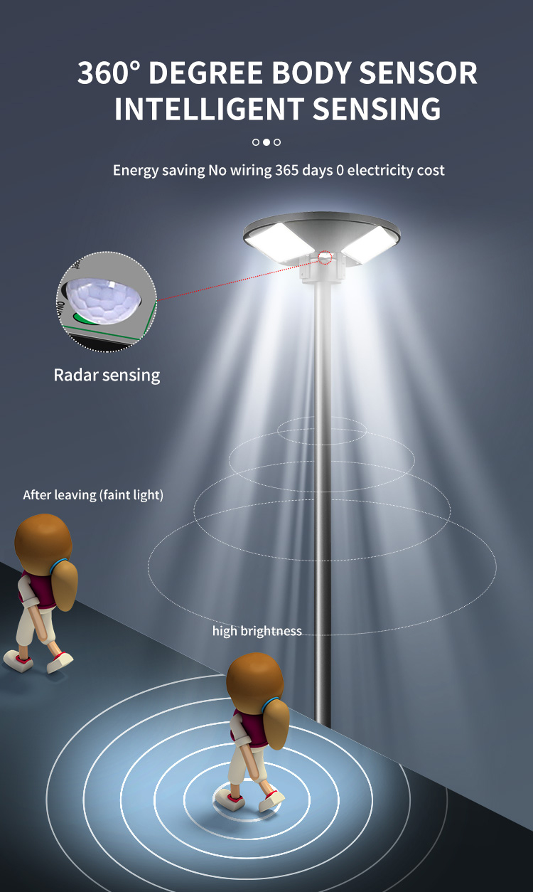 Sunroom Sunshade Solar Street Light All in One Waterproof IP65 Outdoor Courtyard Radar Sensor So.jpg