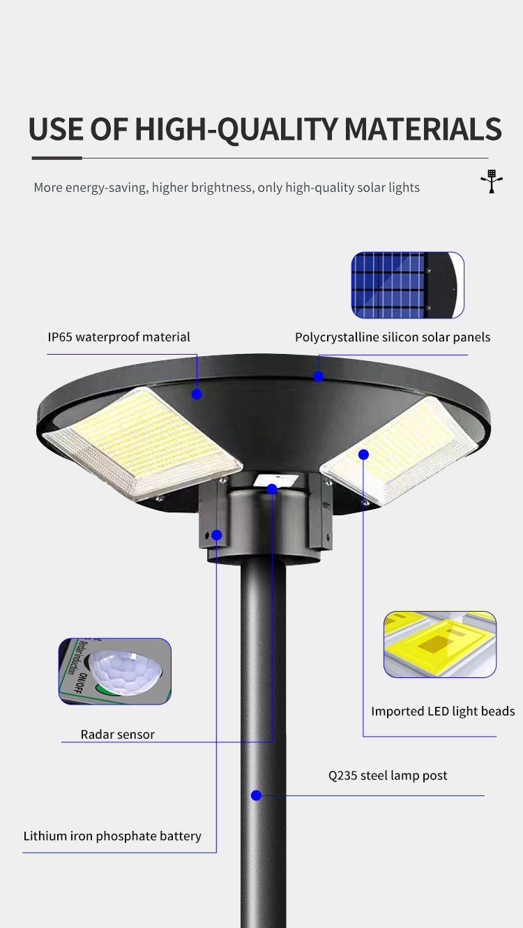 Sunroom Sunshade Solar Street Light All in One Waterproof IP65 Outdoor Courtyard Radar Sensor So.jpg