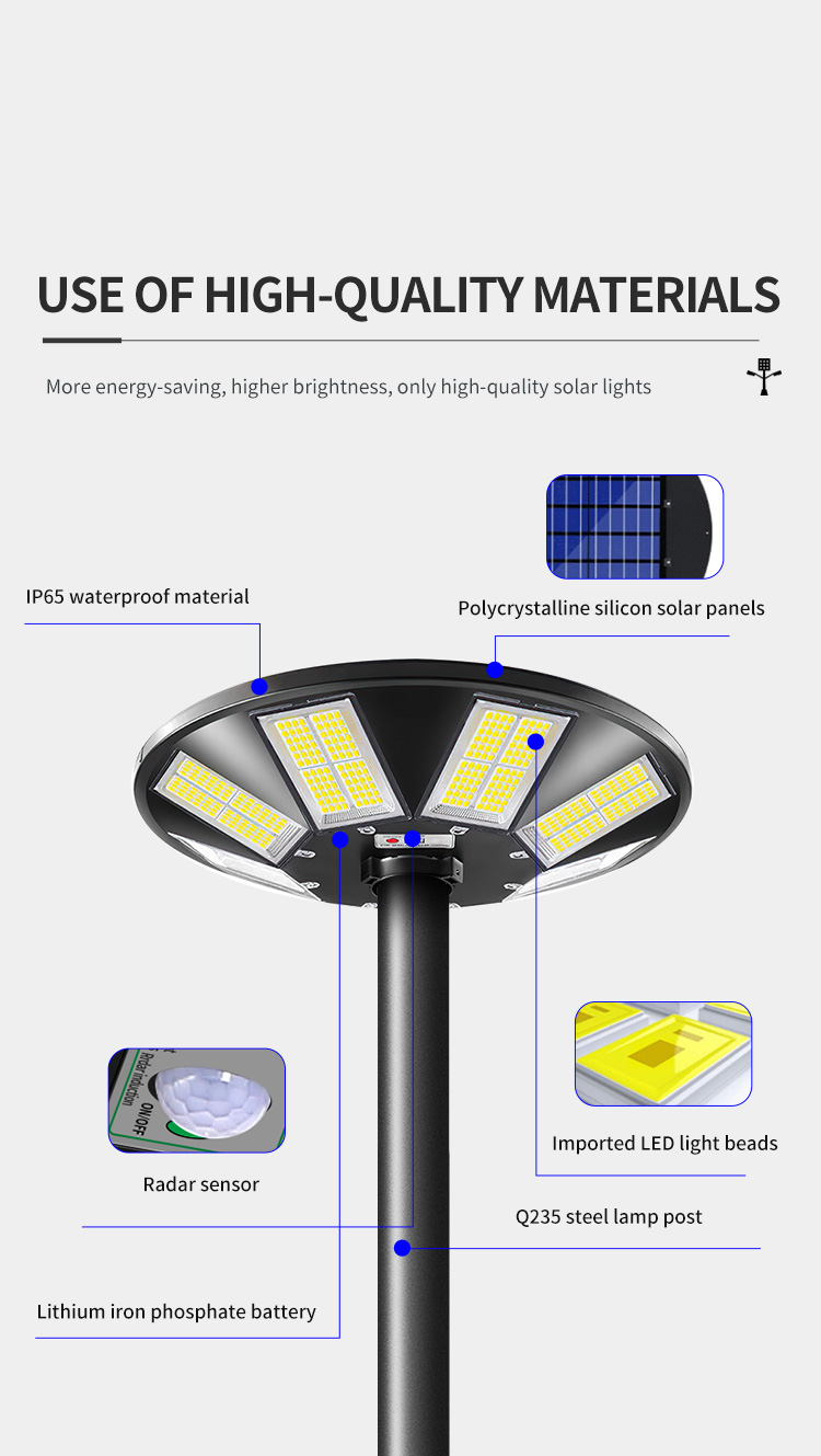 Round UFO Multi Angle Illumination LED Solar Street Light Park Road IP65 Park Road Courtyard Led.jpg