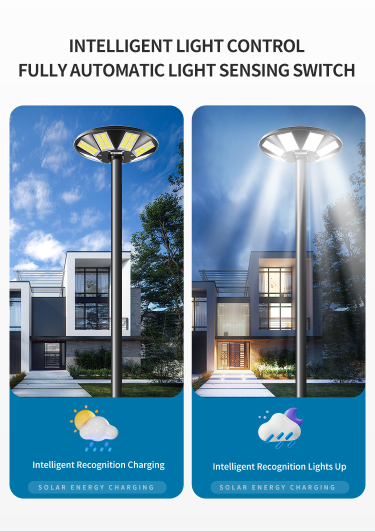 Round UFO Multi Angle Illumination LED Solar Street Light Park Road IP65 Park Road Courtyard Led.jpg