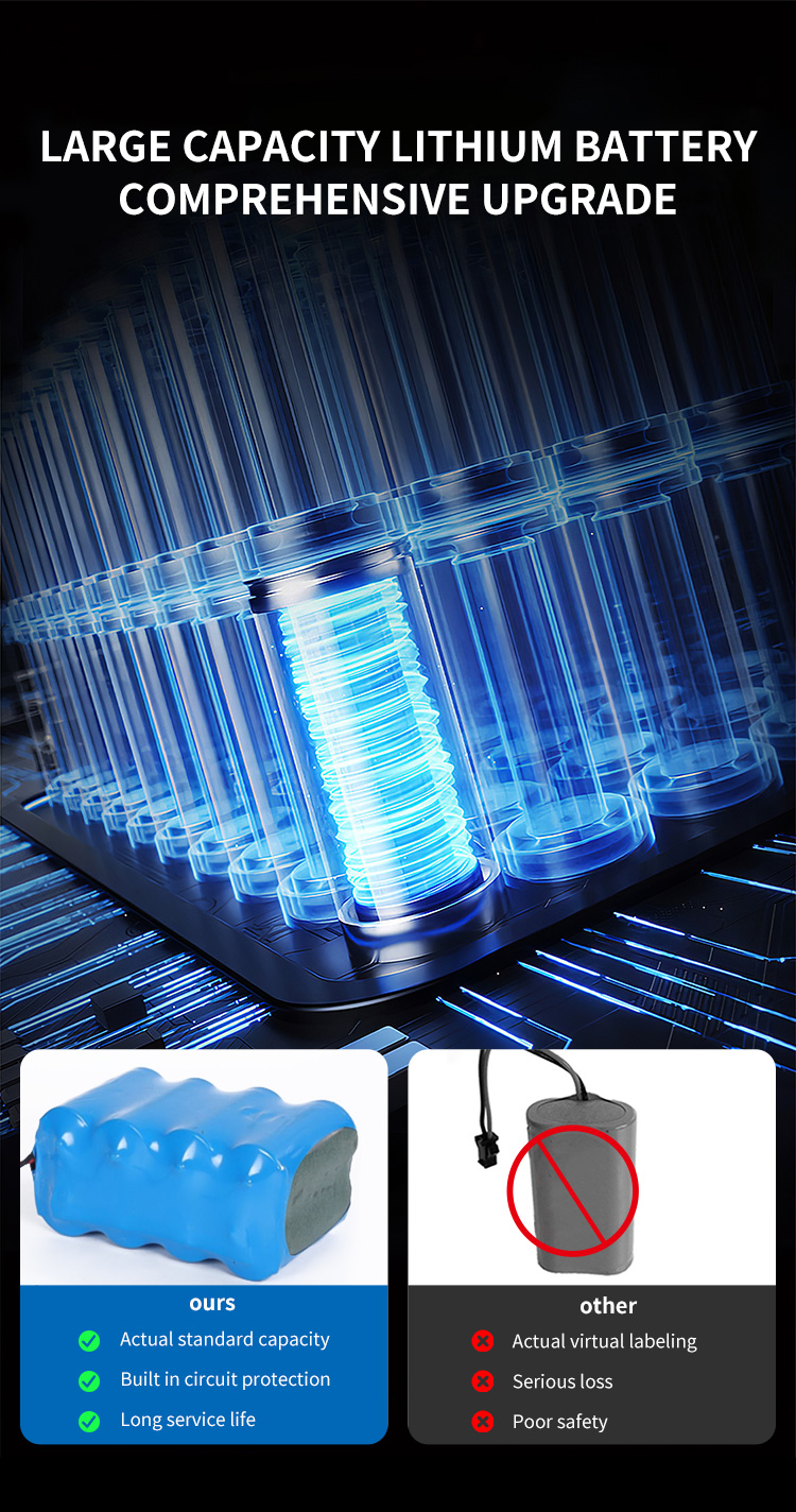 Round UFO Multi Angle Illumination LED Solar Street Light Park Road IP65 Park Road Courtyard Led.jpg
