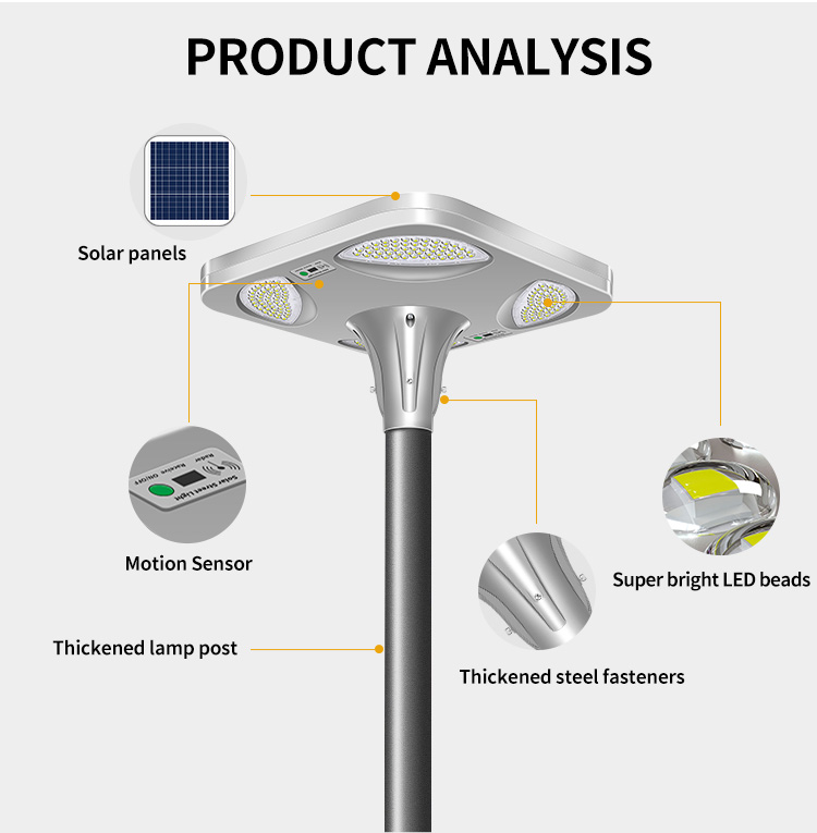 Aluminum Shell Solar Garden Light High Bright IP67 Courtyard Decoration Motion Sensor LED Solar Street Light for Outdoor (3).jpg